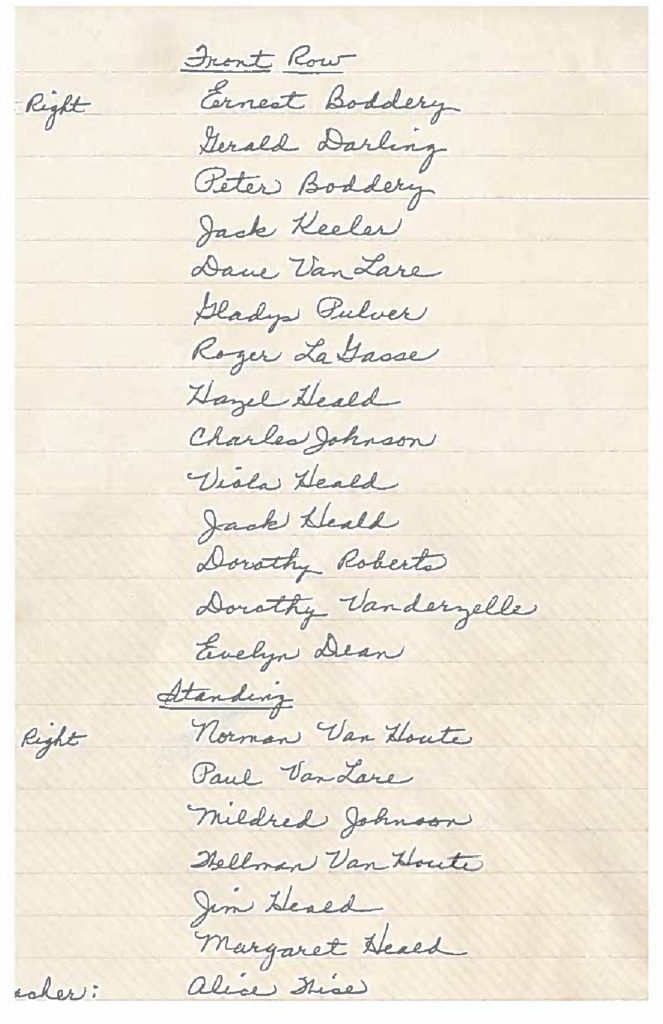 Students Names | Town of Sodus Historical Society